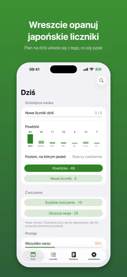 Wreszcie opanuj japońskie liczniki Plan na dziś układa się z tego, co się sypie