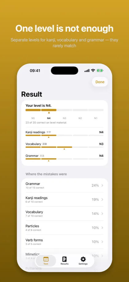 One level is not enough Separate levels for kanji, vocabulary and grammar — they rarely match