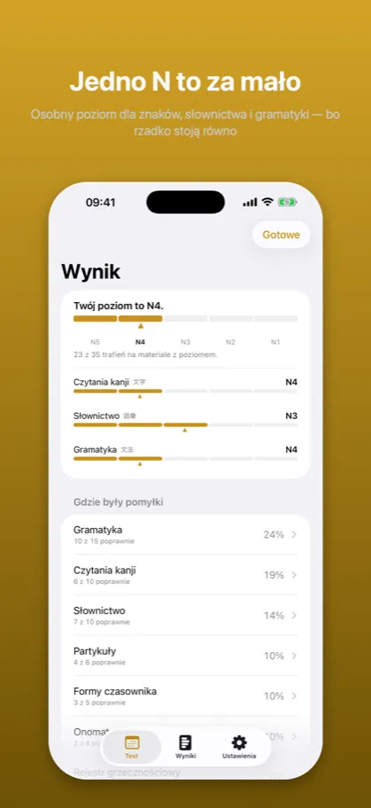 Jedno N to za mało Osobny poziom dla znaków, słownictwa i gramatyki — bo rzadko stoją równo